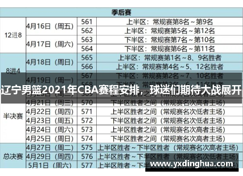 辽宁男篮2021年CBA赛程安排，球迷们期待大战展开